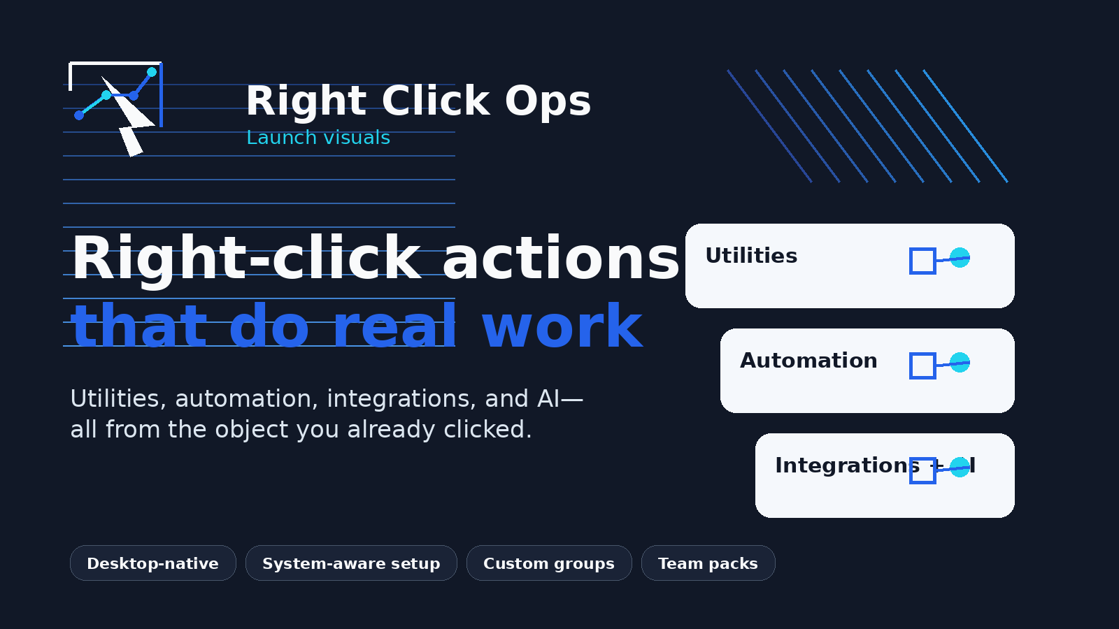 Action Packs — RightClickOps